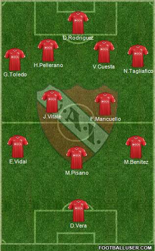 Independiente Formation 2015