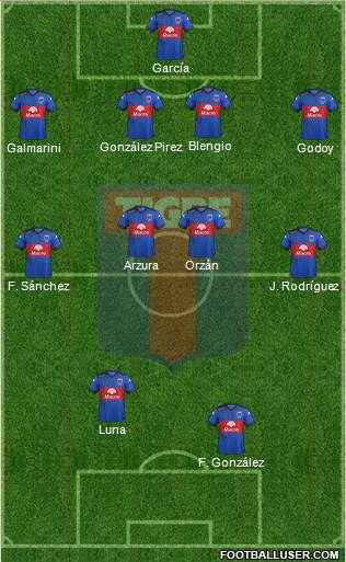 Tigre Formation 2015