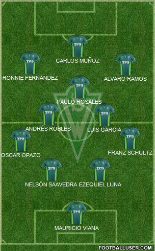 CD Santiago Wanderers S.A.D.P. Formation 2015