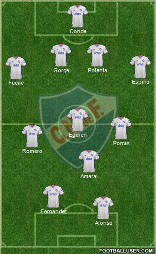 Club Nacional de Football Formation 2015