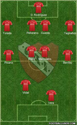 Independiente Formation 2015
