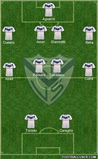 Vélez Sarsfield Formation 2015