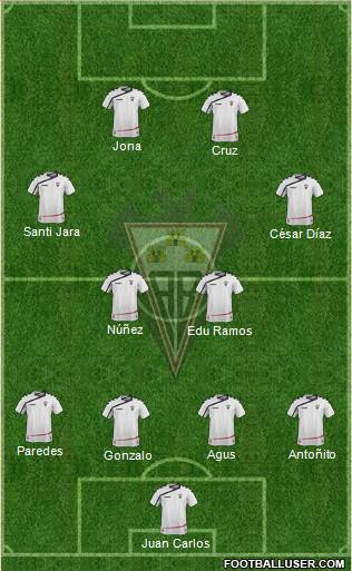 Albacete B., S.A.D. Formation 2015