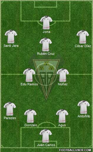 Albacete B., S.A.D. Formation 2015