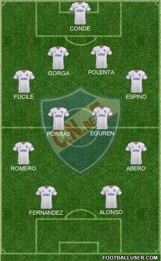 Club Nacional de Football Formation 2015