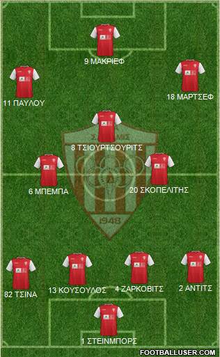 AS Nea Salamis Famagusta Formation 2015
