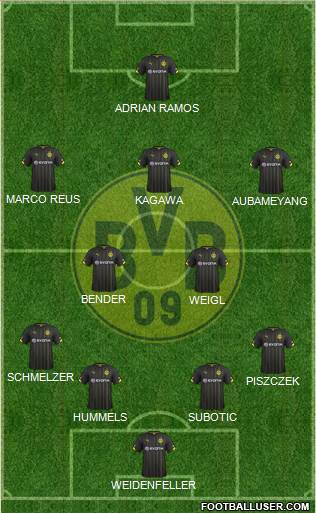 Borussia Dortmund Formation 2015