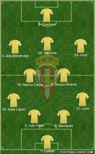 Real Sporting S.A.D. Formation 2015