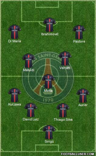 Paris Saint-Germain Formation 2015