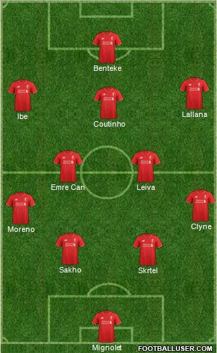 Liverpool Formation 2015