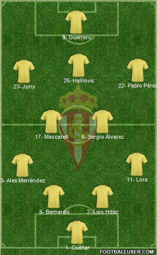 Real Sporting S.A.D. Formation 2015