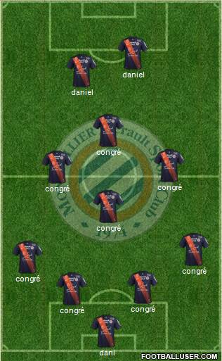 Montpellier Hérault Sport Club Formation 2015