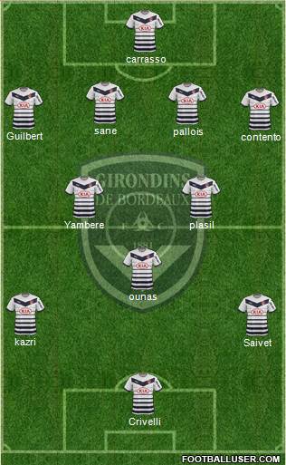 FC Girondins de Bordeaux Formation 2015