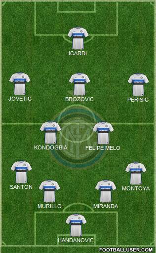 F.C. Internazionale Formation 2015