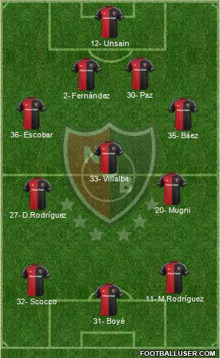 Newell's Old Boys Formation 2015