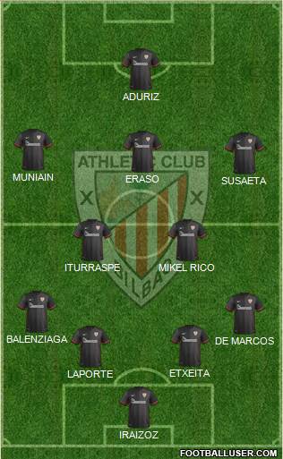 Athletic Club Formation 2015