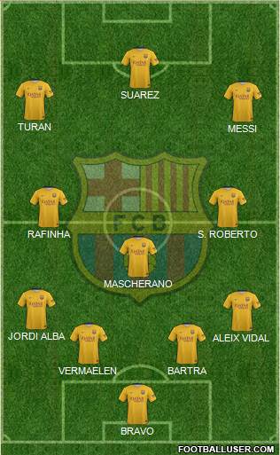 F.C. Barcelona Formation 2015