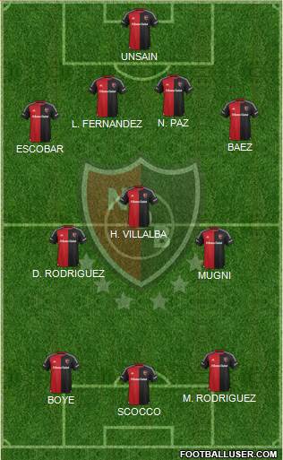Newell's Old Boys Formation 2015