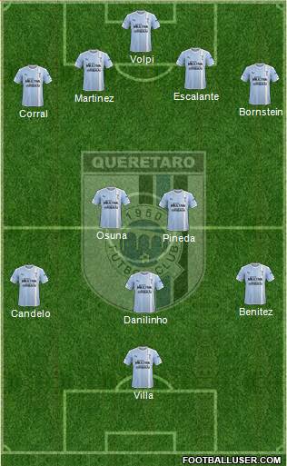 Club de Fútbol Gallos Blancos Formation 2015