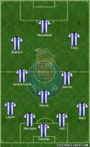 Futebol Clube do Porto - SAD Formation 2015