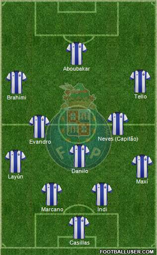 Futebol Clube do Porto - SAD Formation 2015