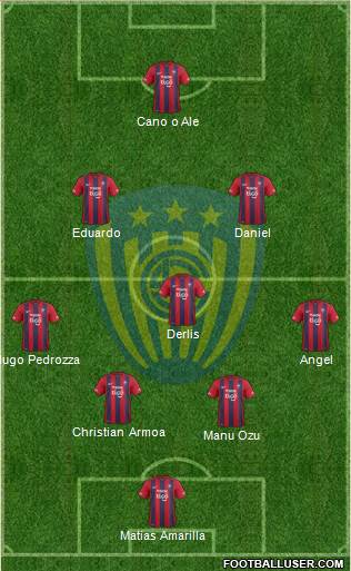 C Sportivo Luqueño Formation 2015
