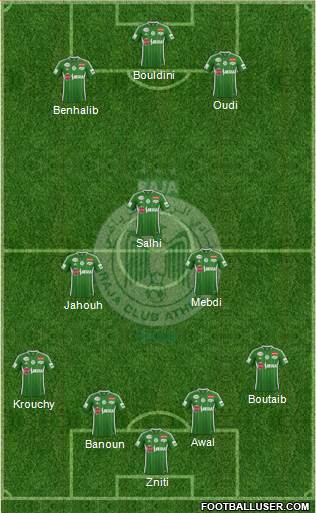 Raja Club Athletic Formation 2015