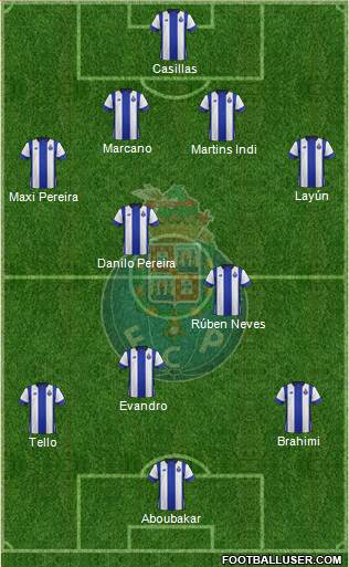 Futebol Clube do Porto - SAD Formation 2015