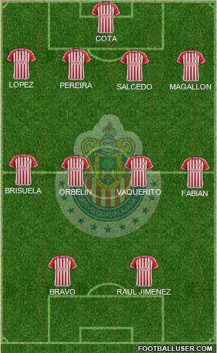 Club Guadalajara Formation 2015