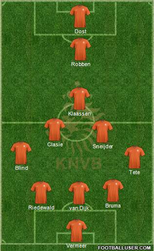 Holland Formation 2015