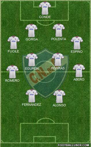 Club Nacional de Football Formation 2015