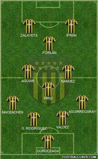 Club Atlético Peñarol Formation 2015