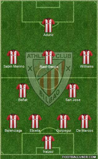 Athletic Club Formation 2015