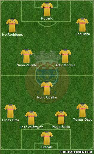Futebol Clube de Arouca Formation 2015