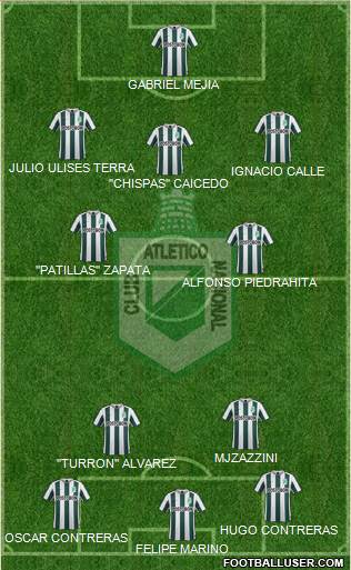 CDC Atlético Nacional Formation 2015