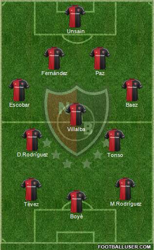 Newell's Old Boys Formation 2015