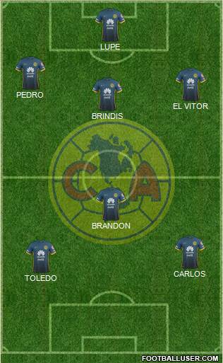 Club de Fútbol América Formation 2015