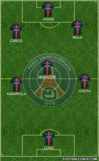 Paris Saint-Germain Formation 2015