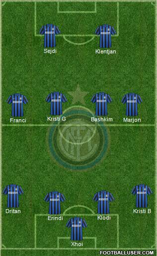 F.C. Internazionale Formation 2015