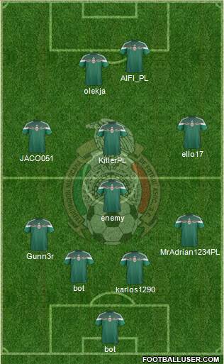 Mexico Formation 2015