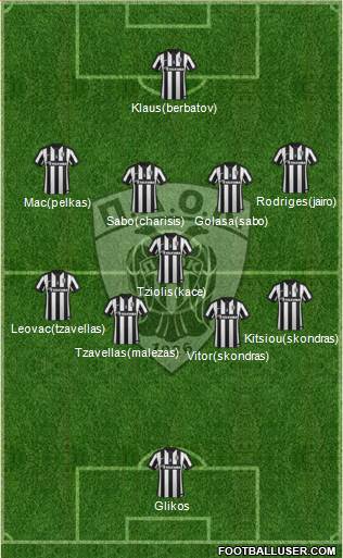 AS PAOK Salonika Formation 2015