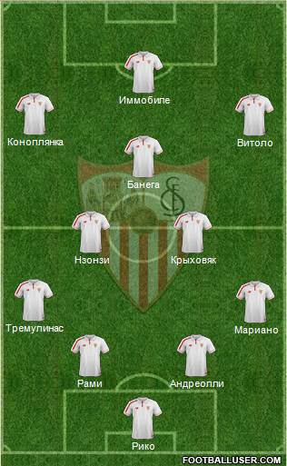 Sevilla F.C., S.A.D. Formation 2015