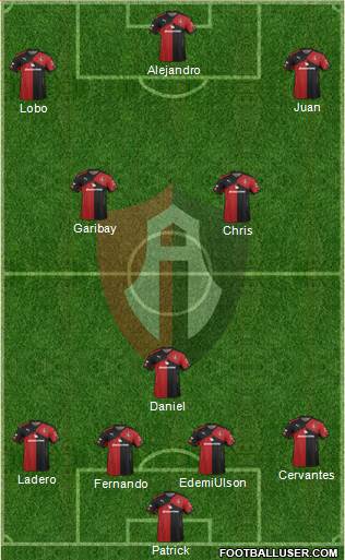 Club Deportivo Atlas Formation 2015