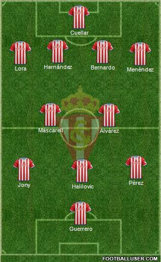 Real Sporting S.A.D. Formation 2015