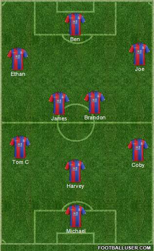 Crystal Palace Formation 2015