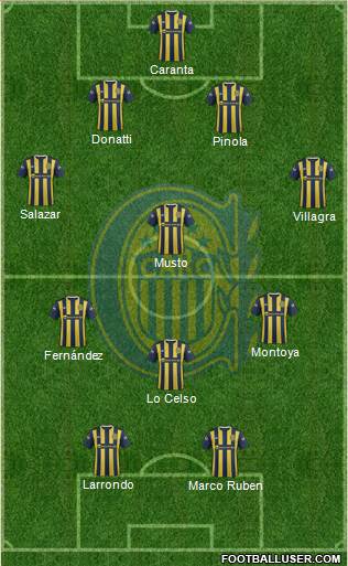 Rosario Central Formation 2015