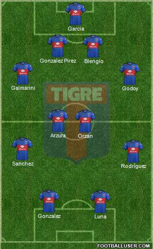 Tigre Formation 2015