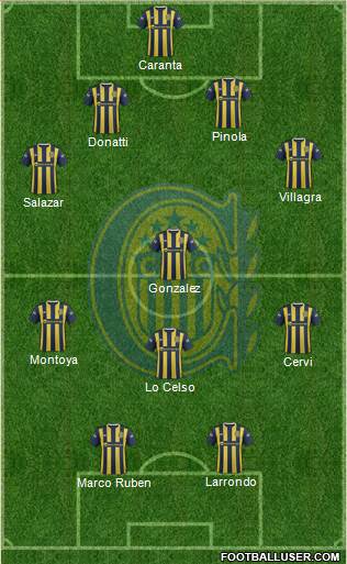 Rosario Central Formation 2015