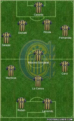 Rosario Central Formation 2015