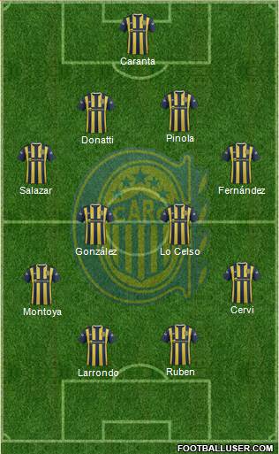 Rosario Central Formation 2015
